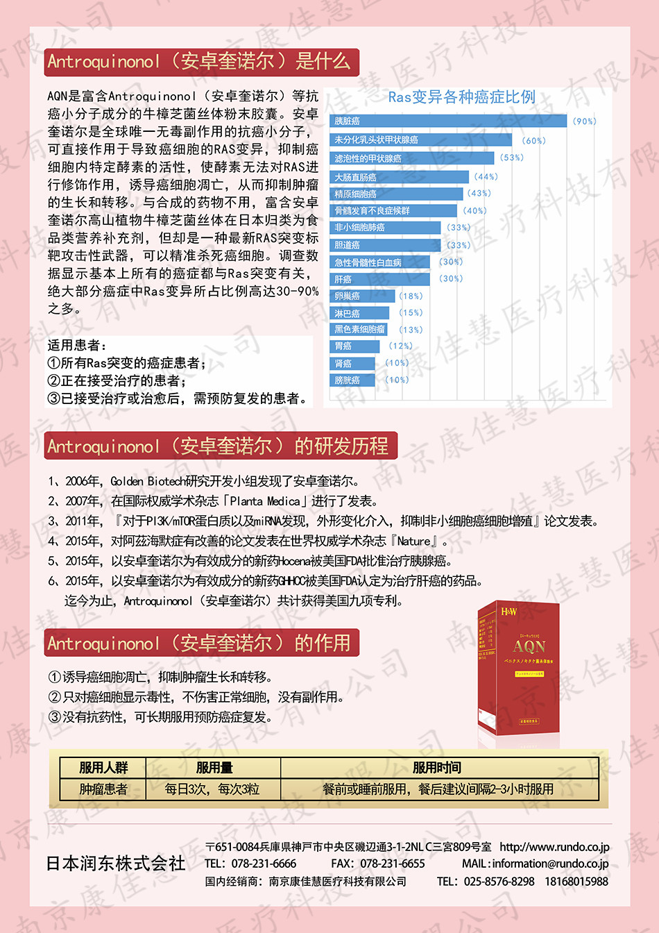 aqn說明書 RGB（康佳慧）反.jpg